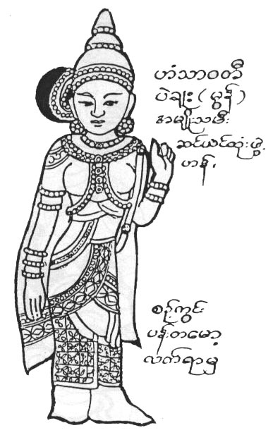 Myanmar Clothing